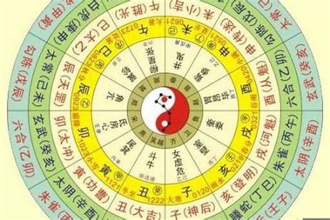 五行排盘|八字排盘,四柱八字排盘算命,免费排八字,在线排盘系统